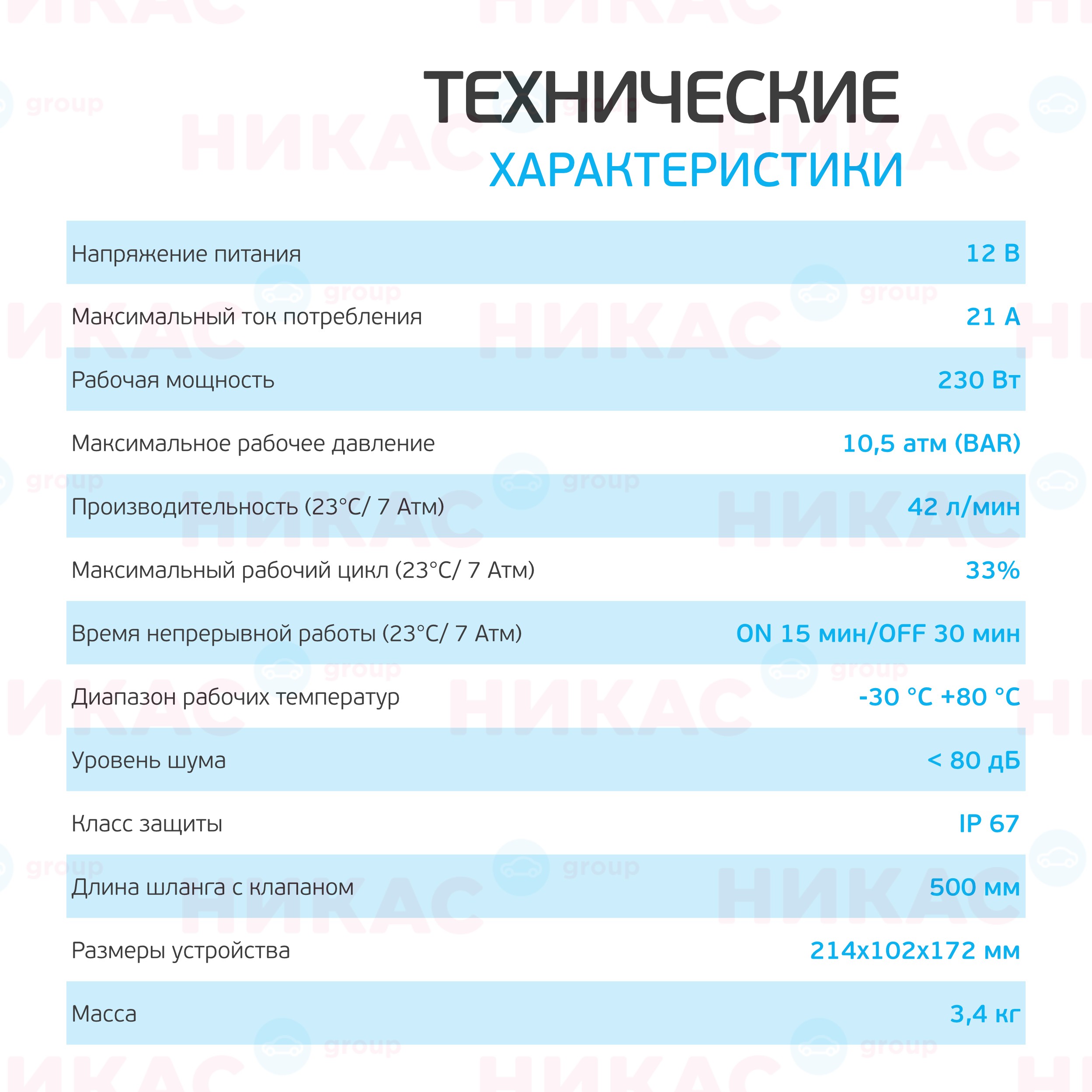 Купить компрессор berkut pro-20 в Дмитров — цены, новинки, отзывы и обзоры  в магазине